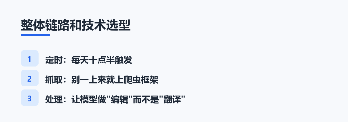 整体链路和技术选型