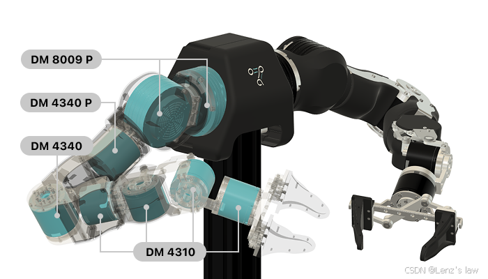 请添加图片描述