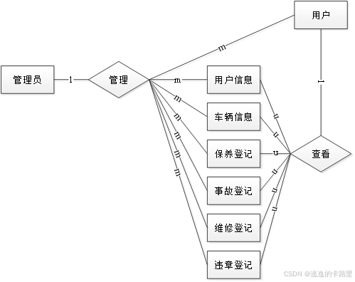 60c5b07bf38d4959ac045a07089c9d8e.png