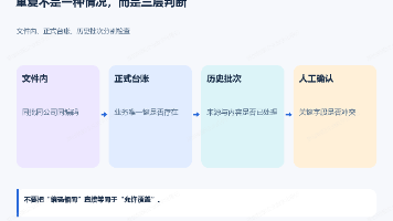 固定资产Excel批量导入怎么防重复?资产编码、重复检查和错误回执封面图