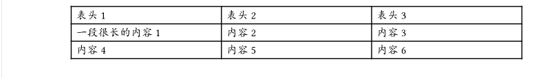【前端:Typst】--Typst入门基础（一小时完成）