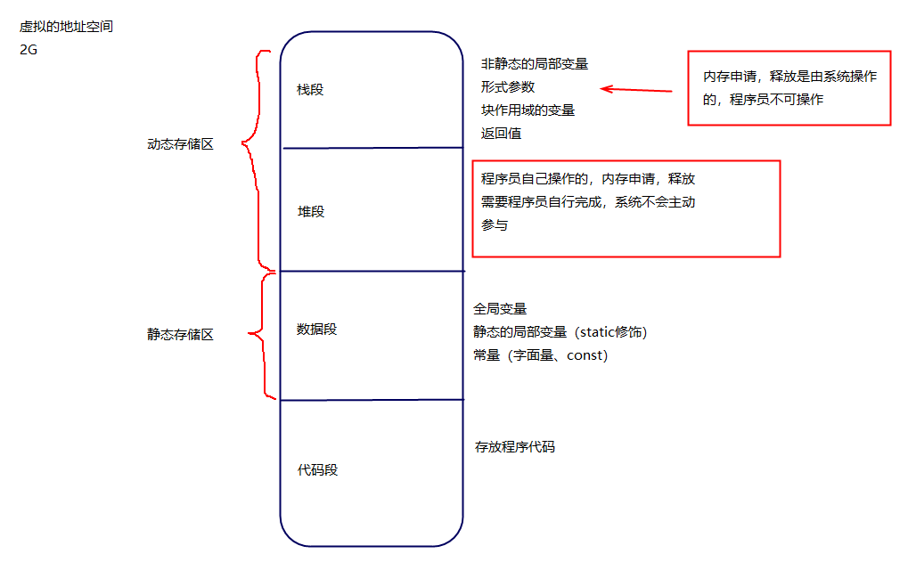 外链图片转存失败,源站可能有防盗链机制,建议将图片保存下来直接上传