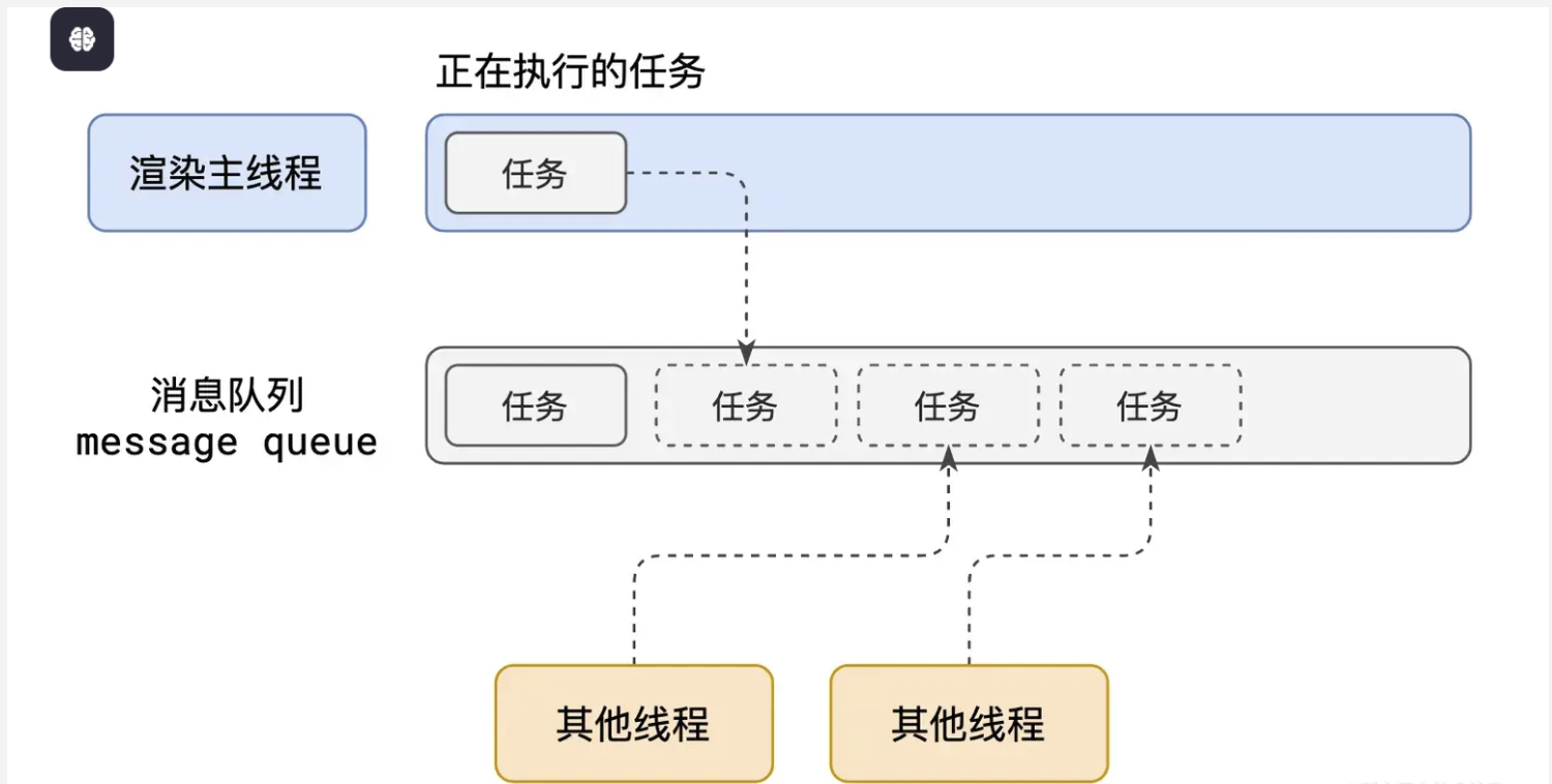 截屏2026-04-04 20.33.50