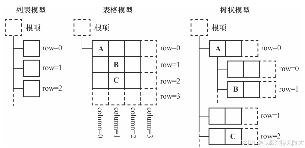 示例图片