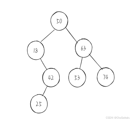 ![[Pasted image 20250320215000.png]]