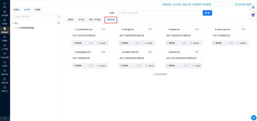 （此处为原文档图：数据资源列表）