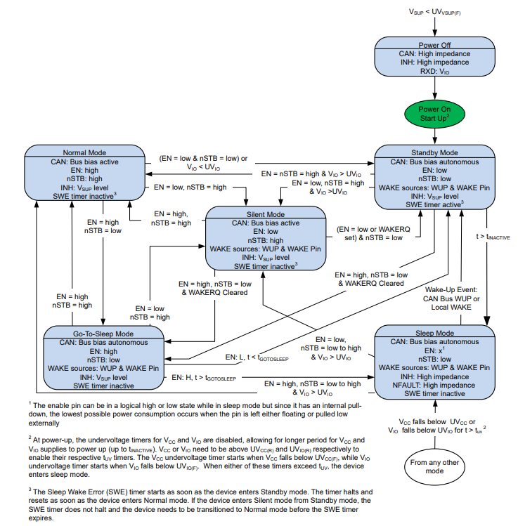 在这里插入图片描述 https://i-blog.csdnimg.cn/direct/612be758c30245b7a672e4cc2c2d1ecc.png