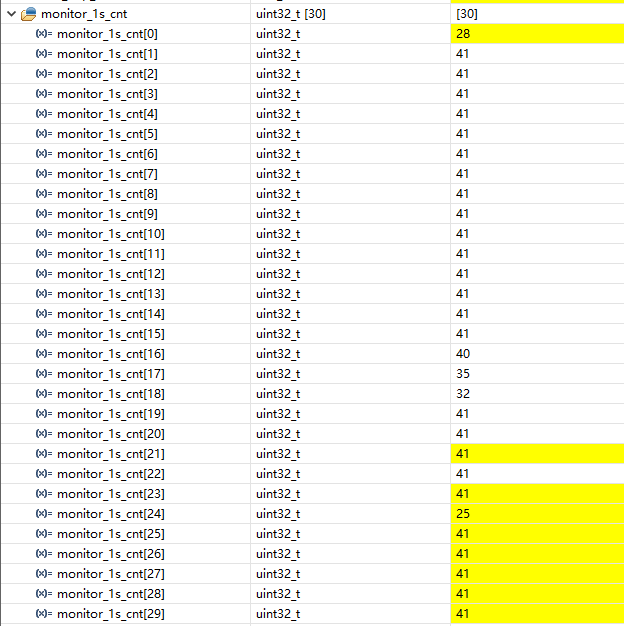 幅值变化较小的时候