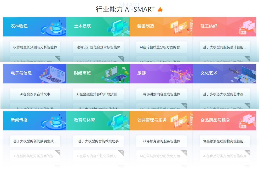 美林数据人工智能通识教育