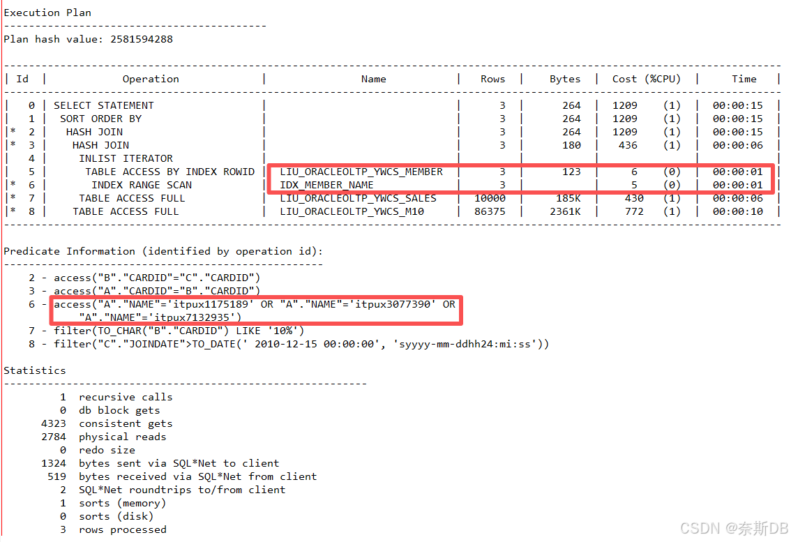 advanced oracle execution plan control: sql plan... 【Oracle篇】从15秒到0.08秒:一条慢SQL基于执行计划优化的案例分享_oracle 分析优化慢sql-CSDN博客