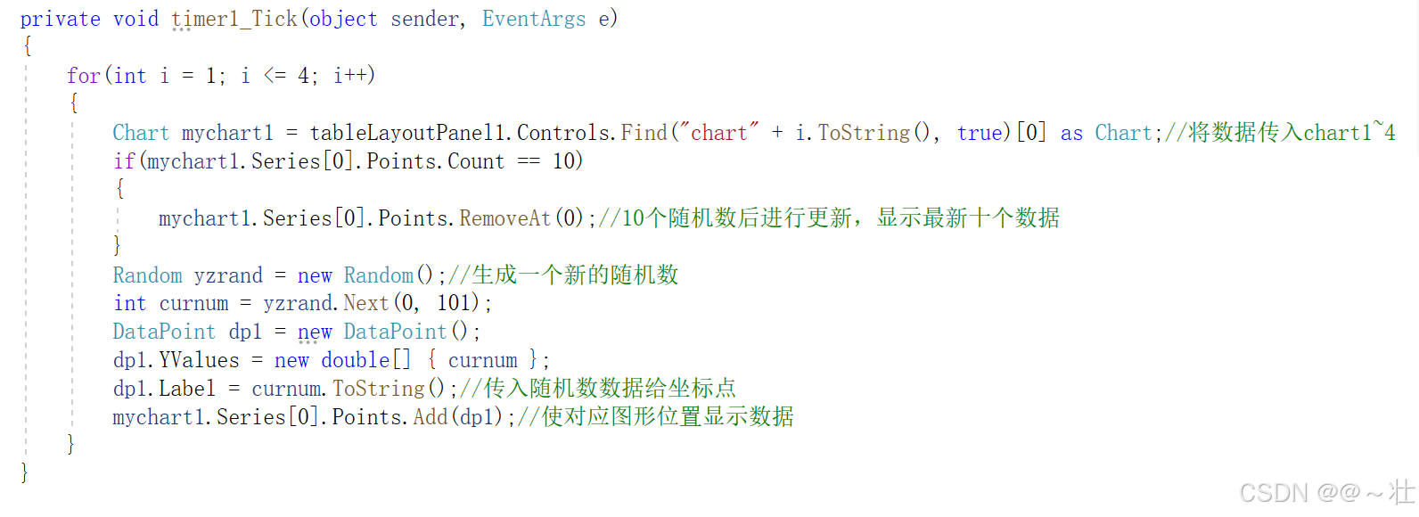 VS_chart图表控件学习笔记_vs chart控件-CSDN博客