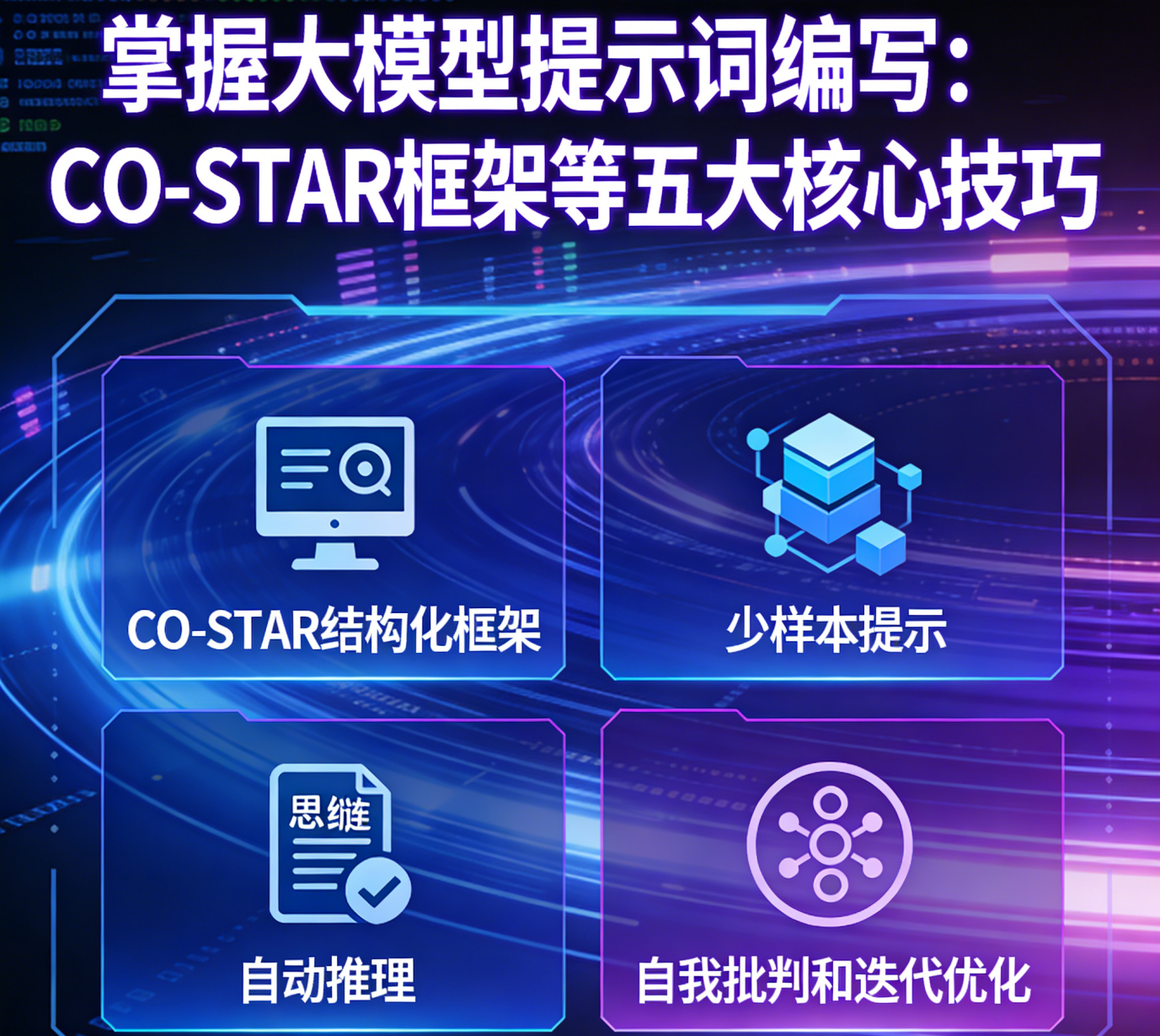 掌握大模型提示词编写:CO-STAR框架与五大核心技巧-CSDN博客