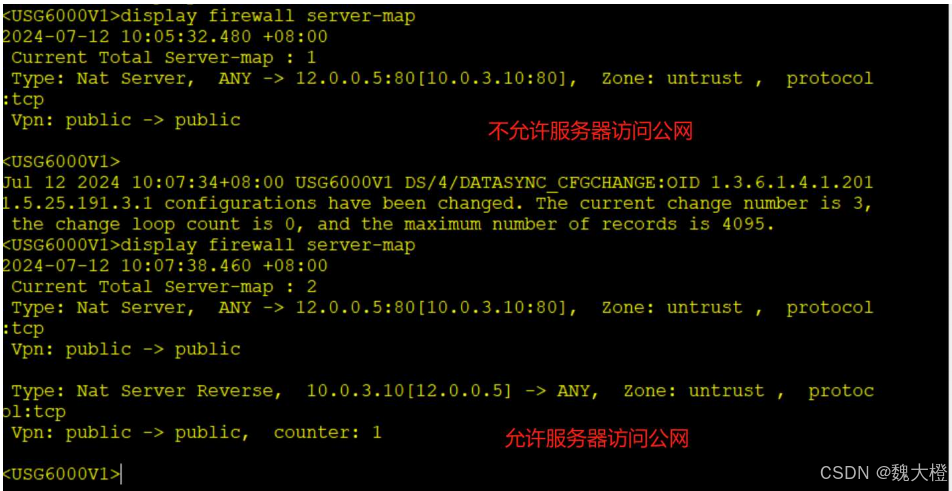 防火墙详解（USG6000V）