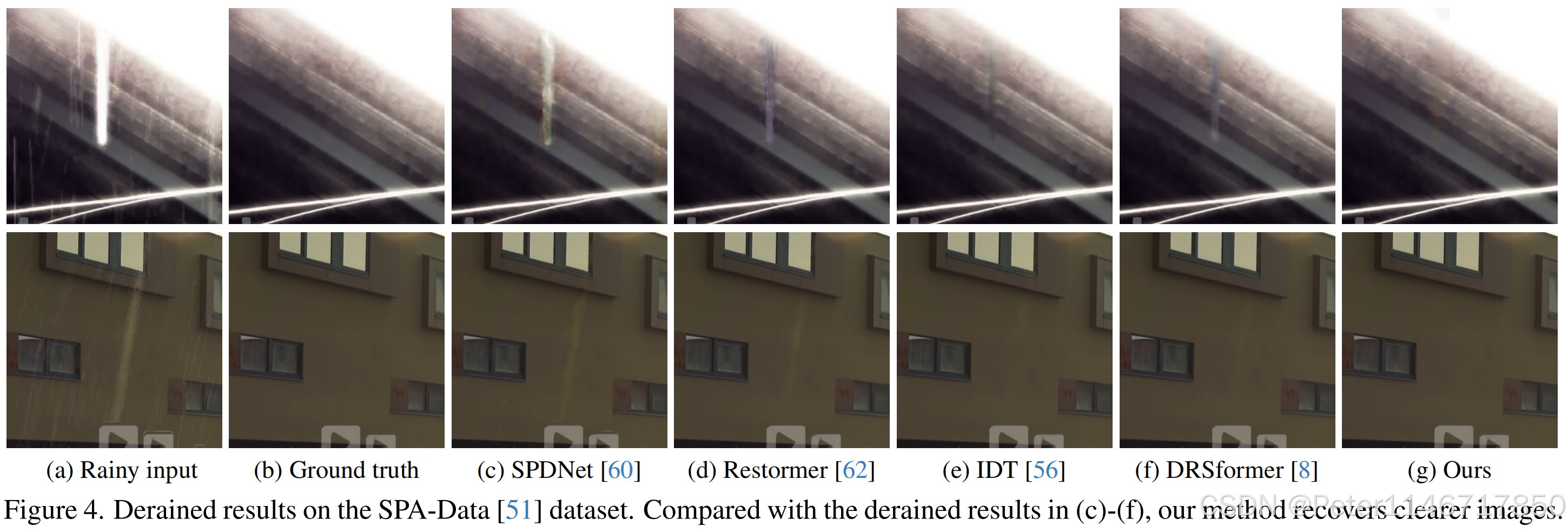 [Translation] Bidirectional Multi-Scale Implicit Neural Representations ...