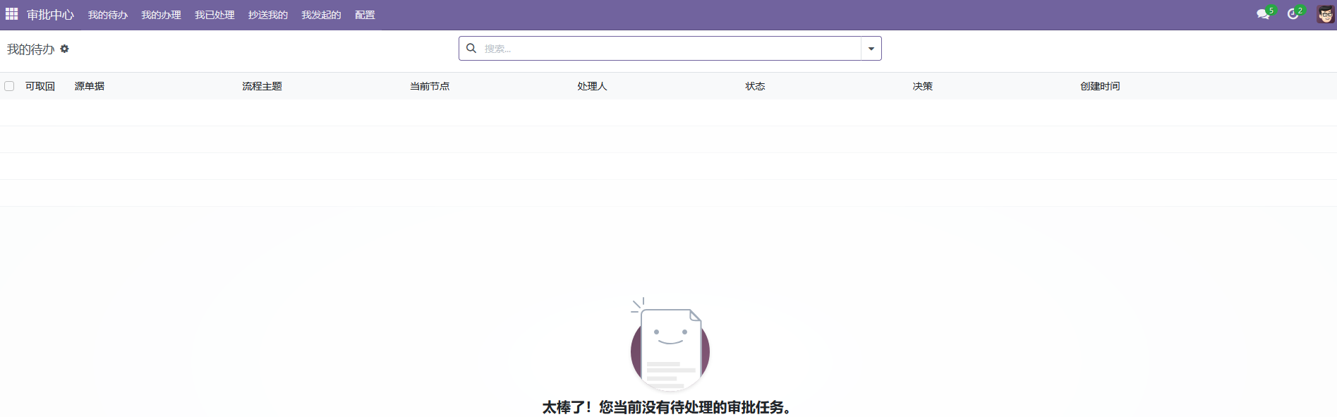![[MT-Workflow  Odoo 可视化工作流引擎-20250901181338714.png]]