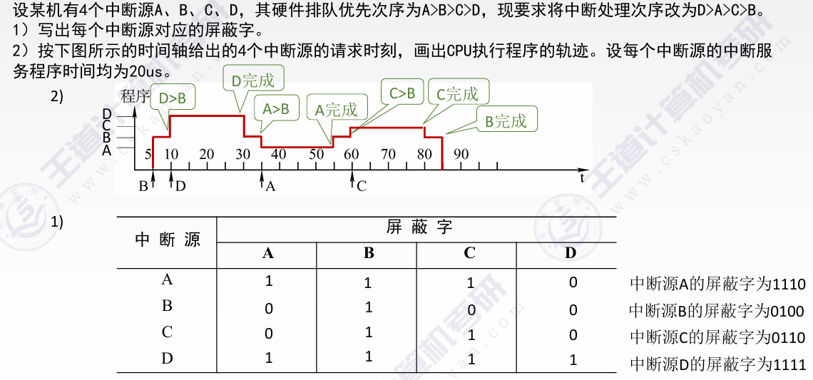 外链图片转存失败,源站可能有防盗链机制,建议将图片保存下来直接上传