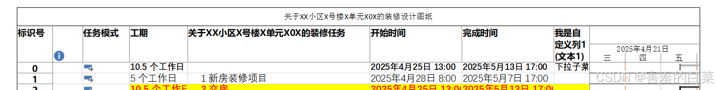 2025最新出版 Microsoft Project由入门到精通(三)_microsoft project教程-CSDN博客