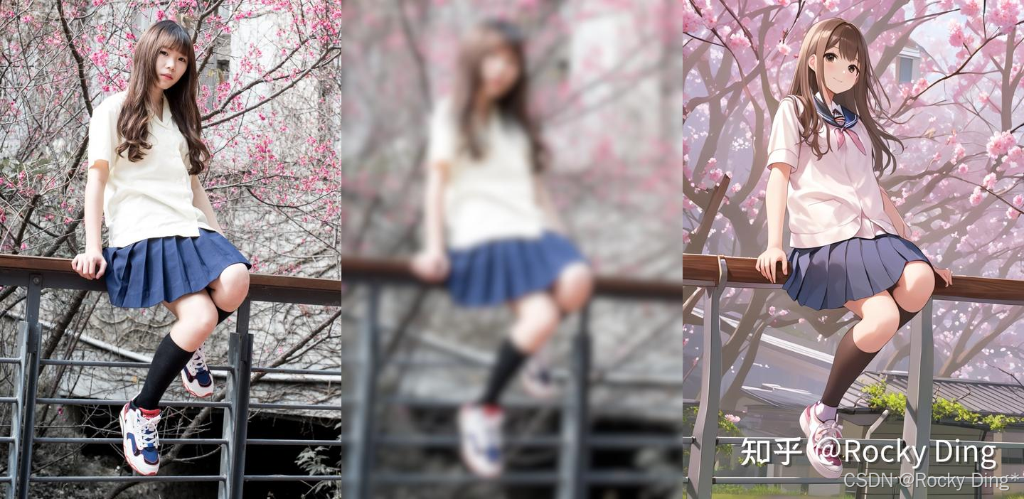 使用ControlNet Blur算法进行真人的转绘