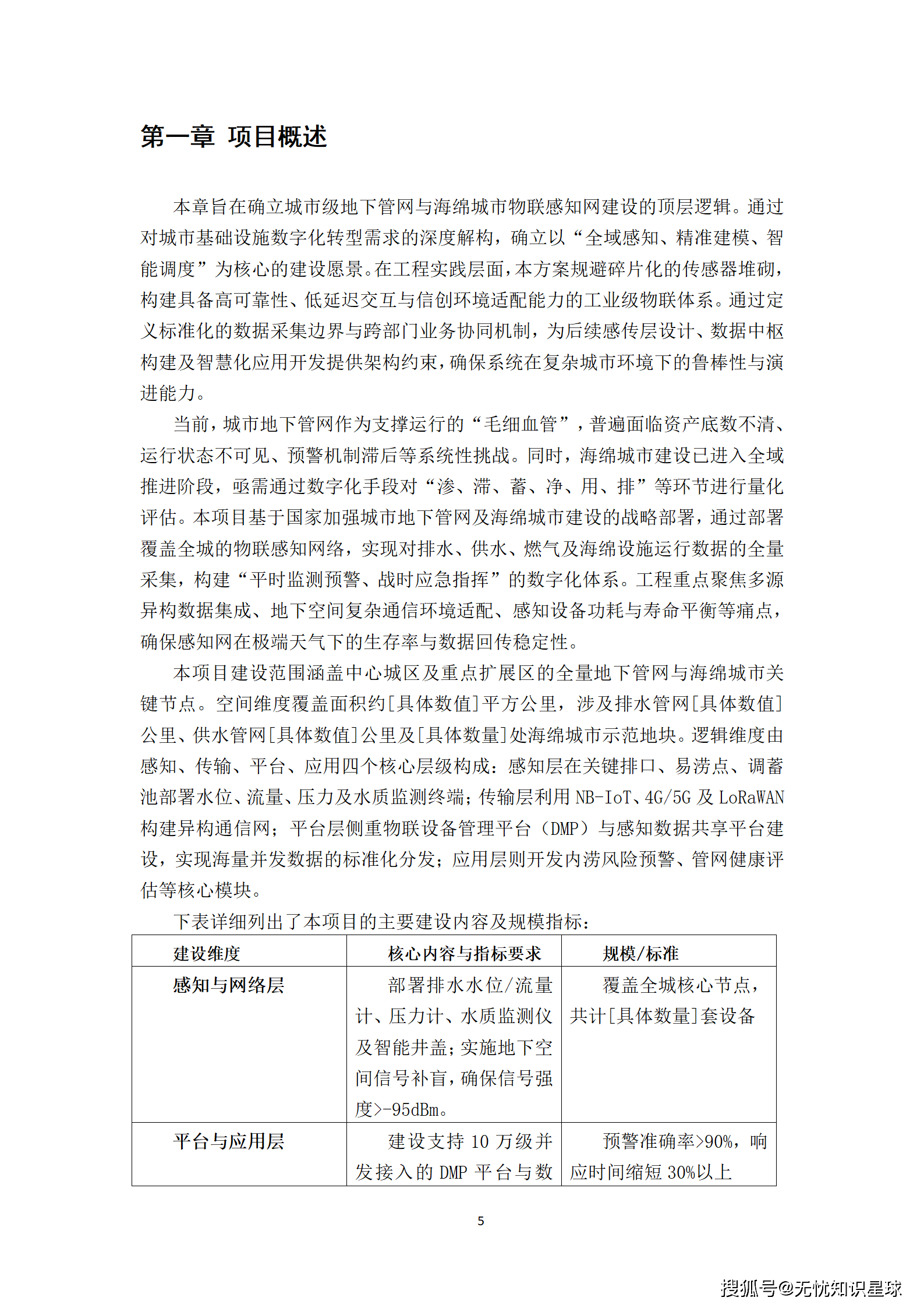 城市级地下管网与城市内涝防范(海绵城市)物联感知网建设方案_05.png