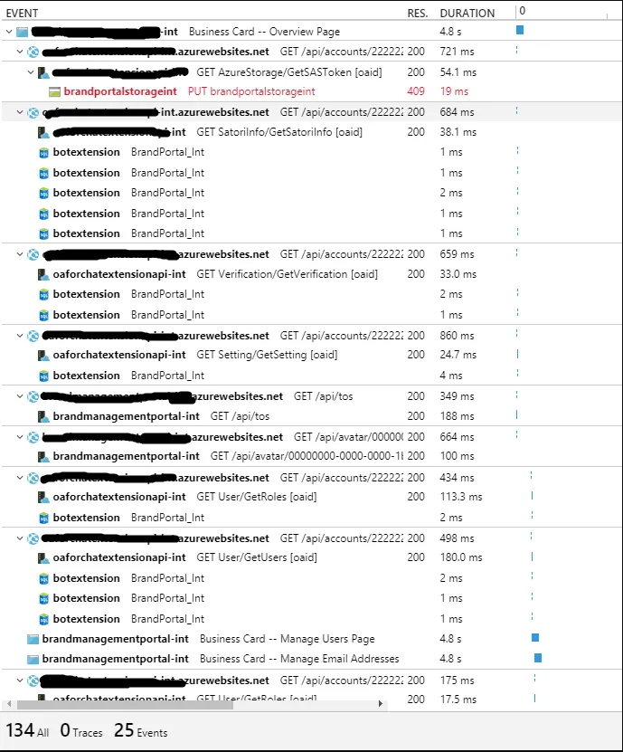 微服务高可用保障：分布式链路追踪（distributed Trace）详解微服务追踪数据trace Csdn博客 