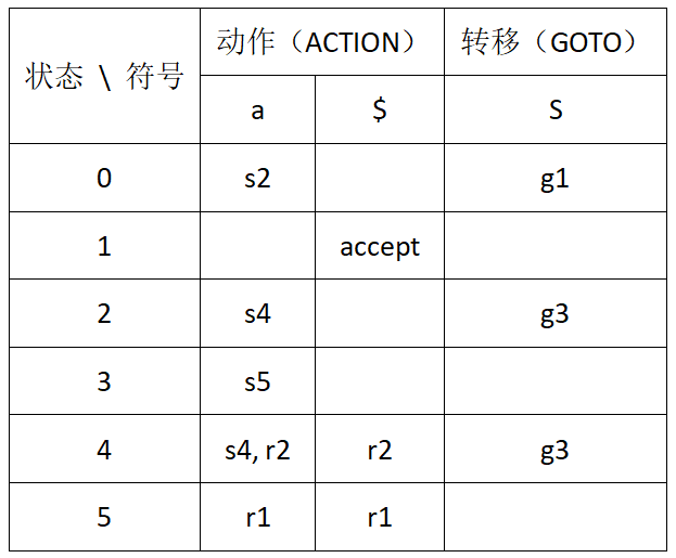 ![[Pasted image 20251130195205.png|400]]