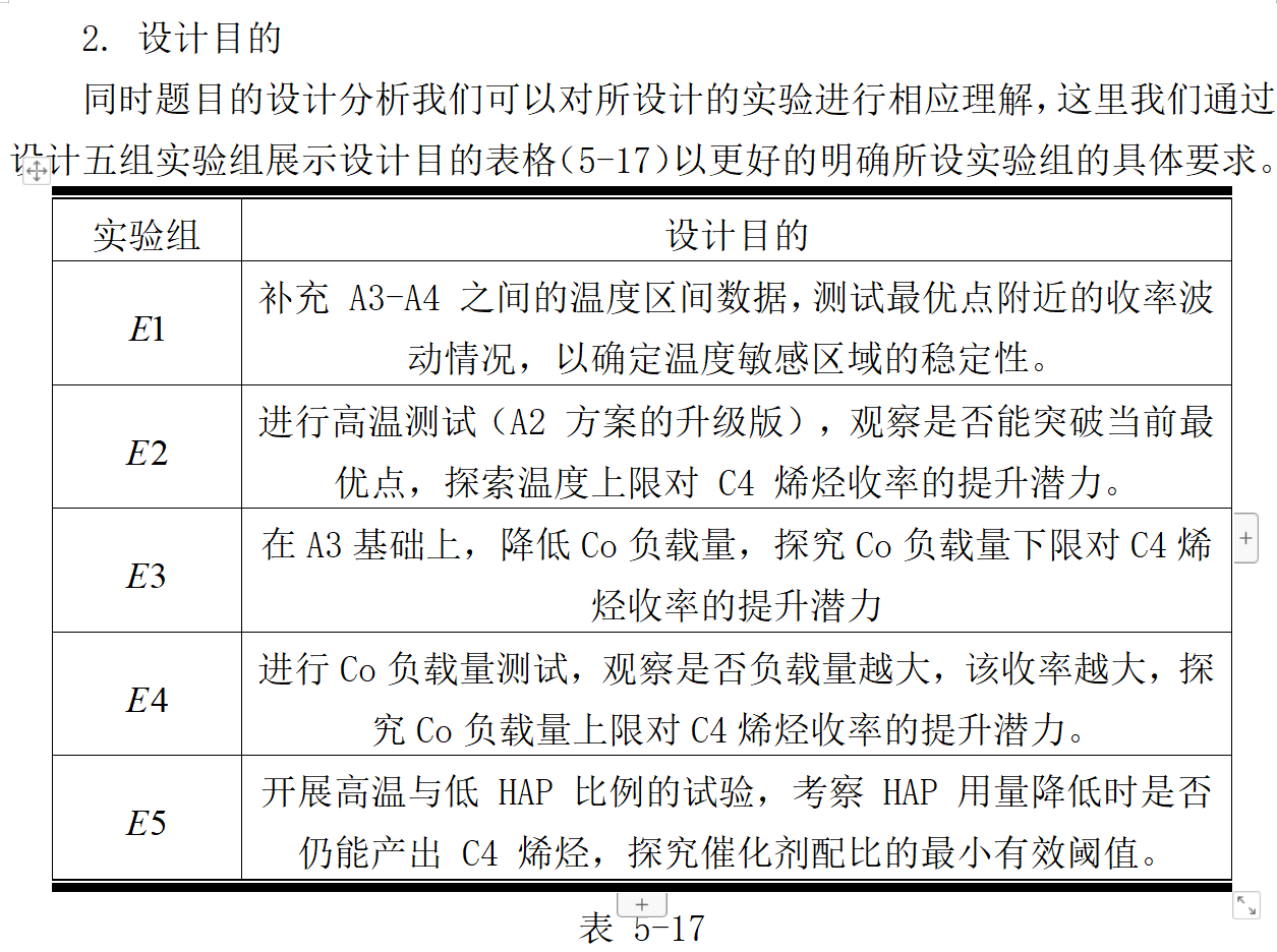 数学建模精典B 题 乙醇偶合制备 C4 烯烃 《国一作品》_b题乙醇偶合制备c4烯烃第一题