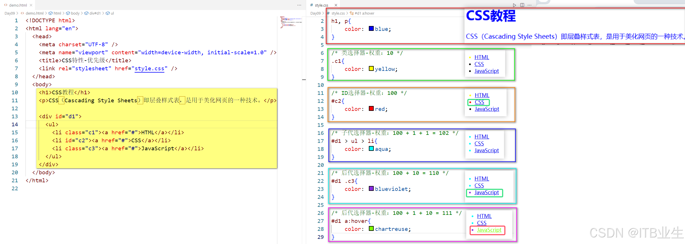 CSS教程（三）- CSS 三大特性