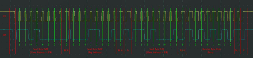 【STM32】江科大STM32小白养成记