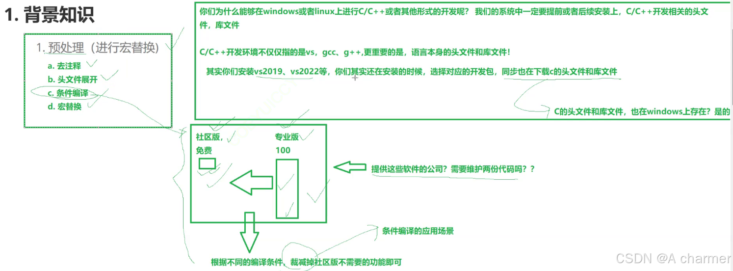 Linux 开发：sudo、gcc/g++ 与构建解析_sudo gcc是编译吗