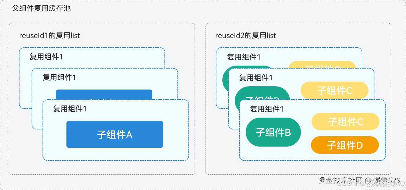 外链图片转存失败,源站可能有防盗链机制,建议将图片保存下来直接上传