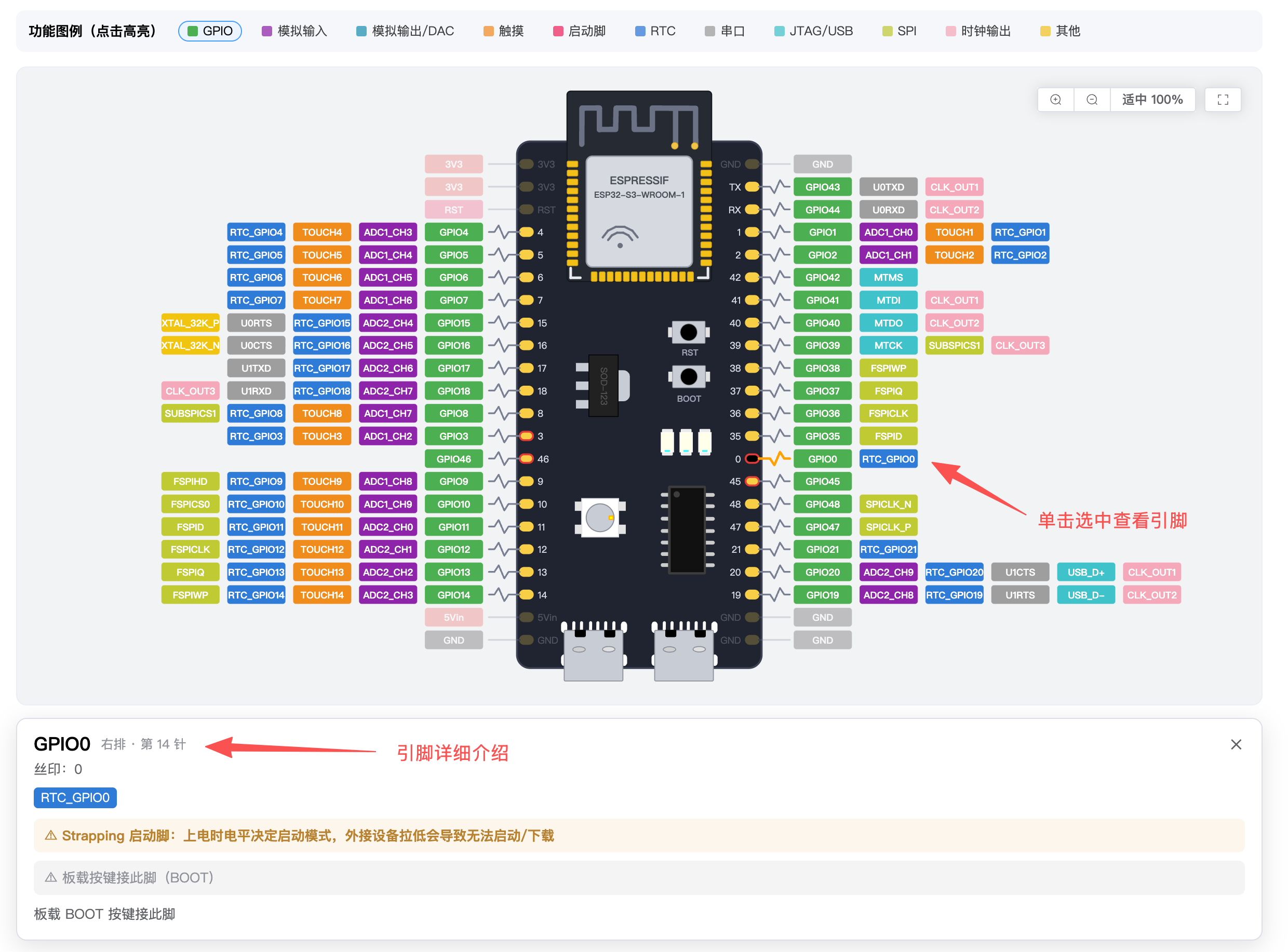 ESP32-S3-DevKic-1  开发板引脚图单个引脚介绍