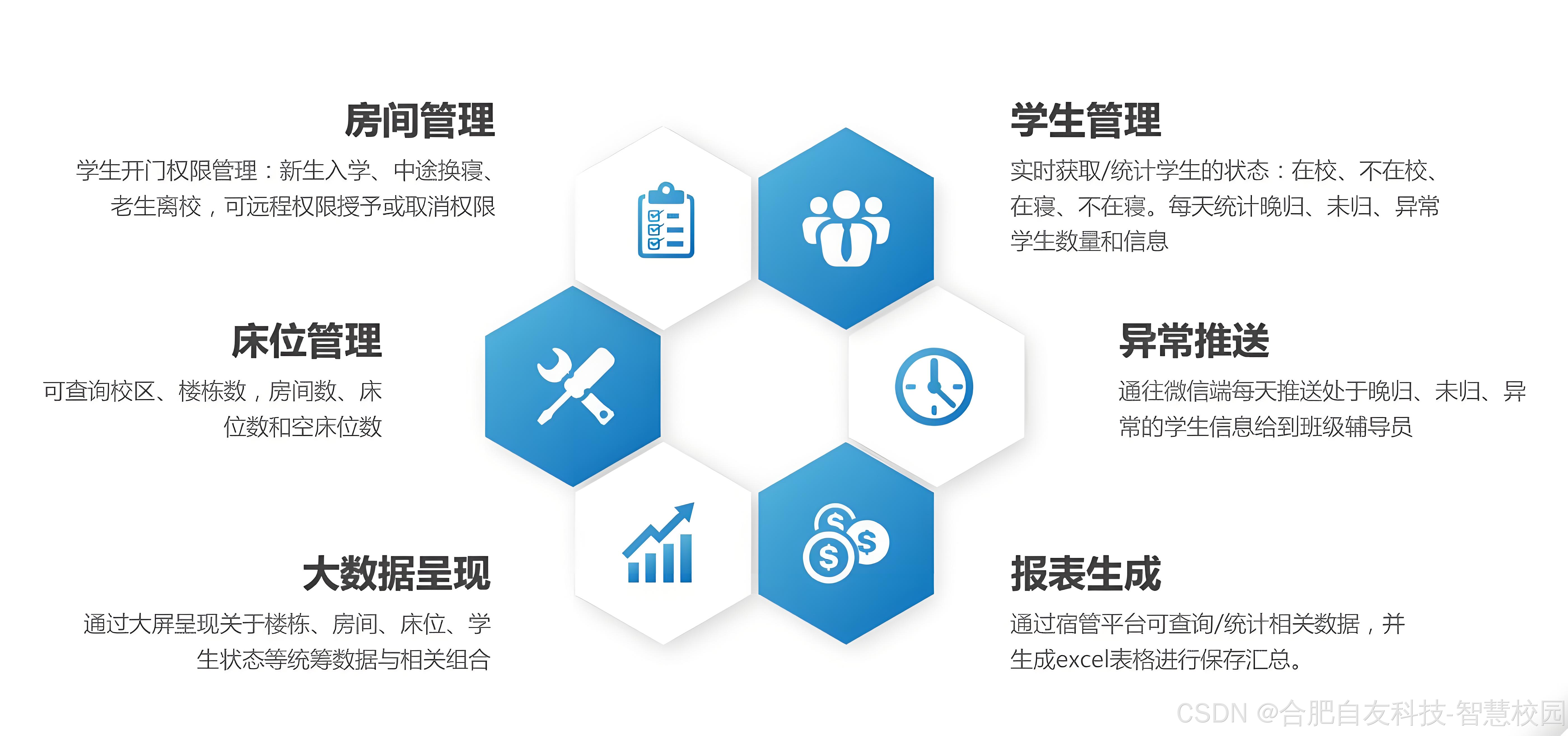 教学管理:创新教学模式,提升学习体验​