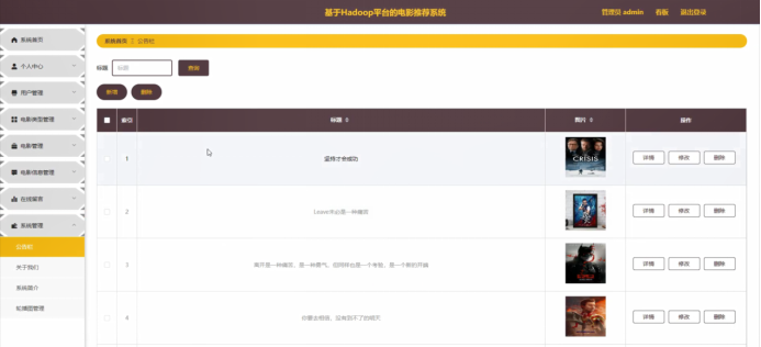 计算机毕业设计springboot基于Hadoop平台的电影推荐系统 SpringBoot 分布式电影推荐平台的设计与实现 基于 Hadoop 与 SpringCloud 的电影个性化推荐服务系统