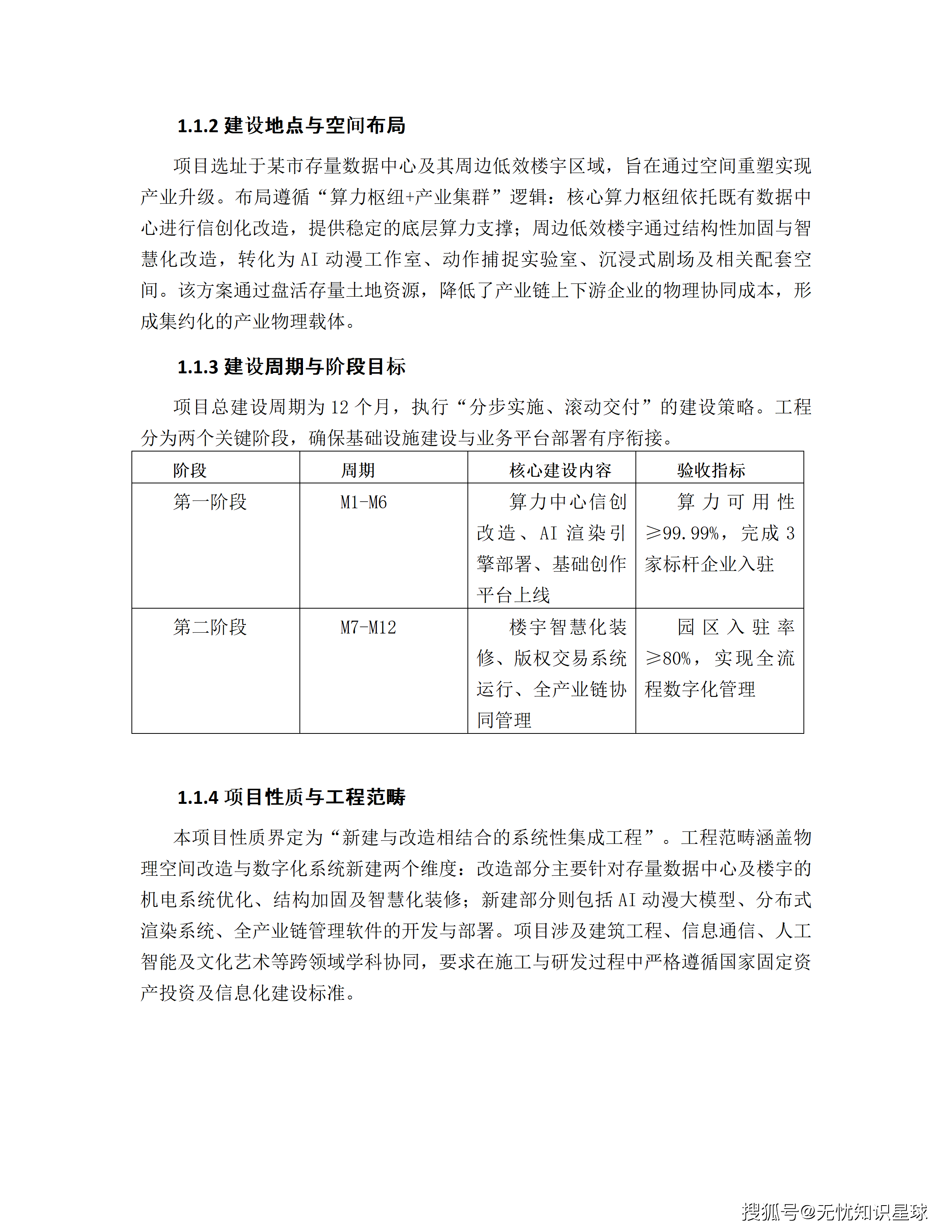 某市十五五AI漫剧动漫产业园规划布局与全产业链生态建设项目建设方案_09.png