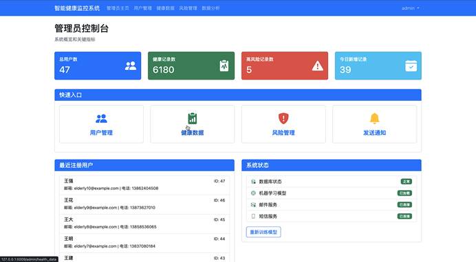 为什么电脑的打mmhg大数据深度学习｜计算机毕设项目｜计算机毕设答辩｜Flask-基于python的智能健康监控系统-随机森林_https://www.jmylbn.com_新闻资讯_第12张