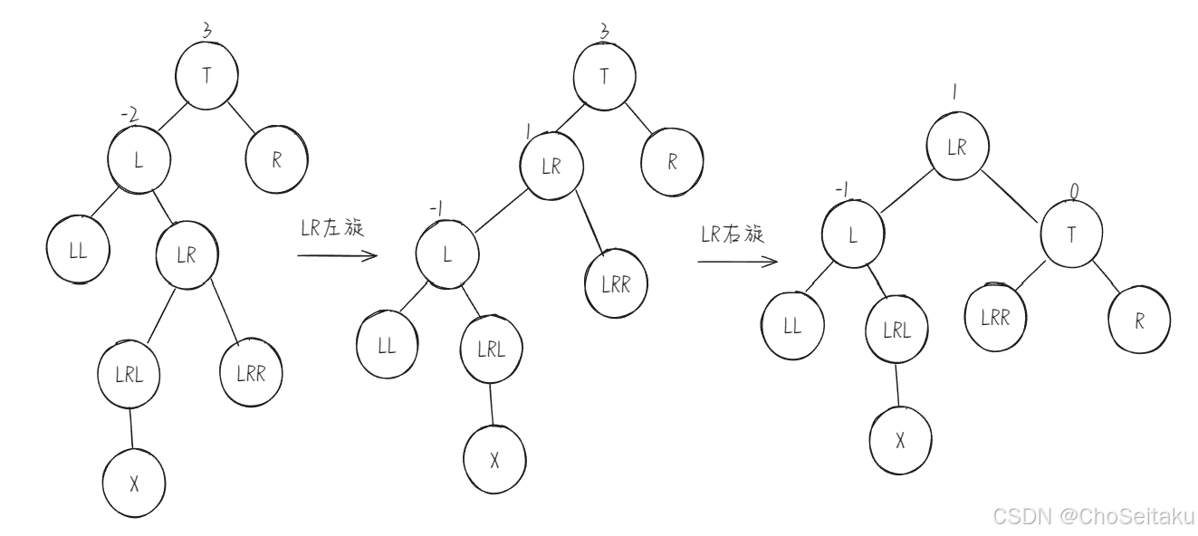 ![[Pasted image 20250320223057.png]]