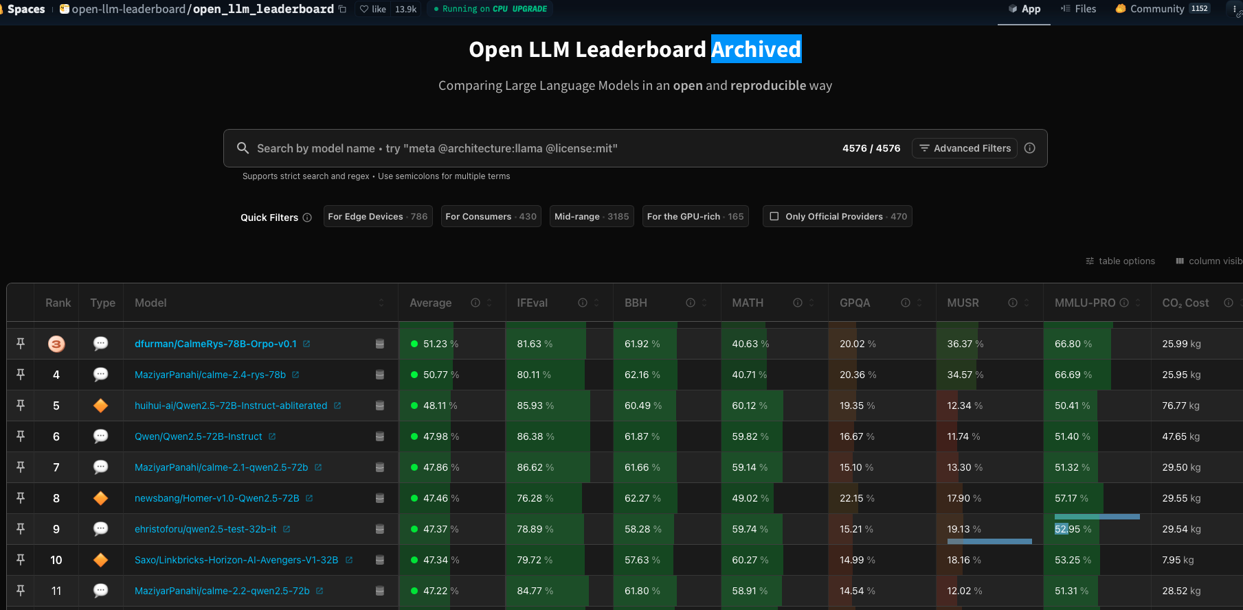 2026年【2026 】大模型选型与 API 接入全指南：主流模型技术解析与实战对比