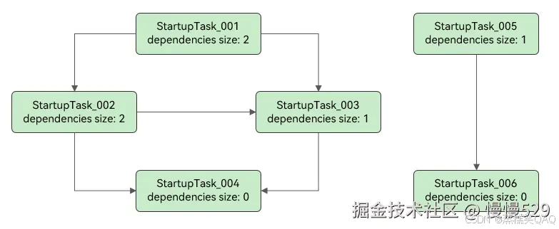外链图片转存失败,源站可能有防盗链机制,建议将图片保存下来直接上传
