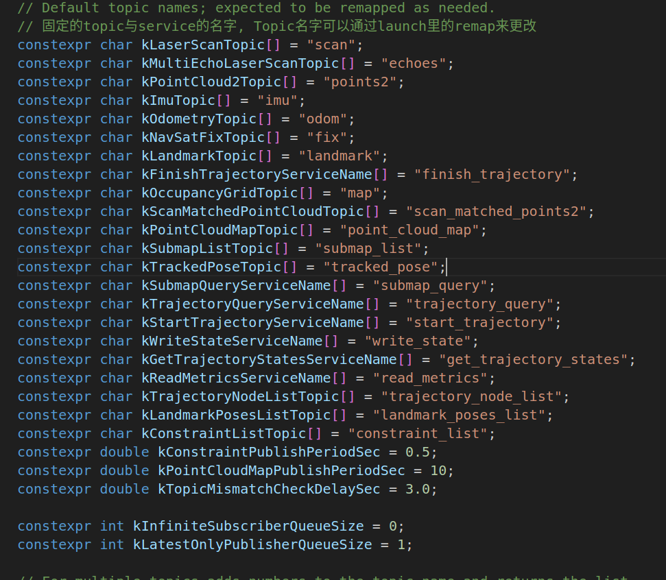 cartographer code coverage exploration plugin @codekk... cartographer源码阅读二 Node-CSDN博客