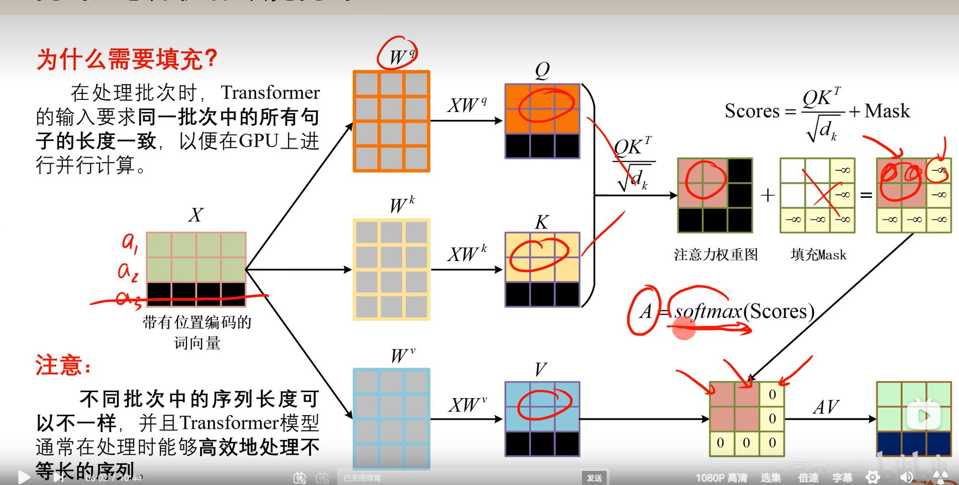 【掩码注意力示意图】