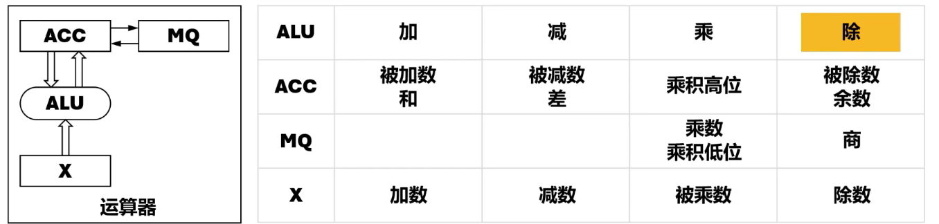 外链图片转存失败,源站可能有防盗链机制,建议将图片保存下来直接上传