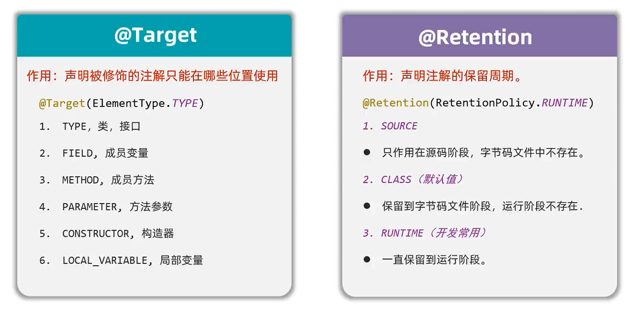 Java从入门到精通 -Java高级技术-CSDN博客