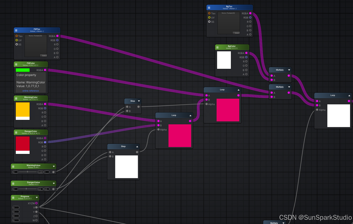 【Unity Shader】Unity万人同屏血条 百万级HUD 性能优化 图文显示 slider实现 shader教程 ASE_unity 血条优化