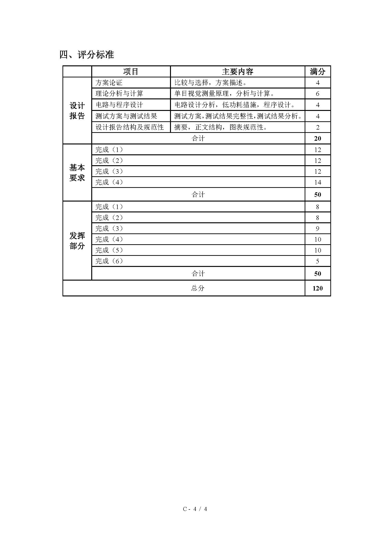2025年全国大学电子设计大赛赛题_电子设计大赛历年真题-CSDN博客