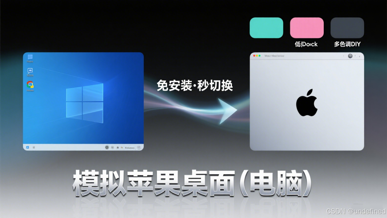 模拟苹果桌面（电脑）：免安装，秒变 Mac 主题还能调色调_仿苹果-CSDN博客