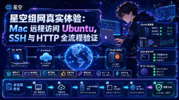 星空组网真实体验:Mac远程访问Ubuntu,SSH与HTTP全流程验证封面图