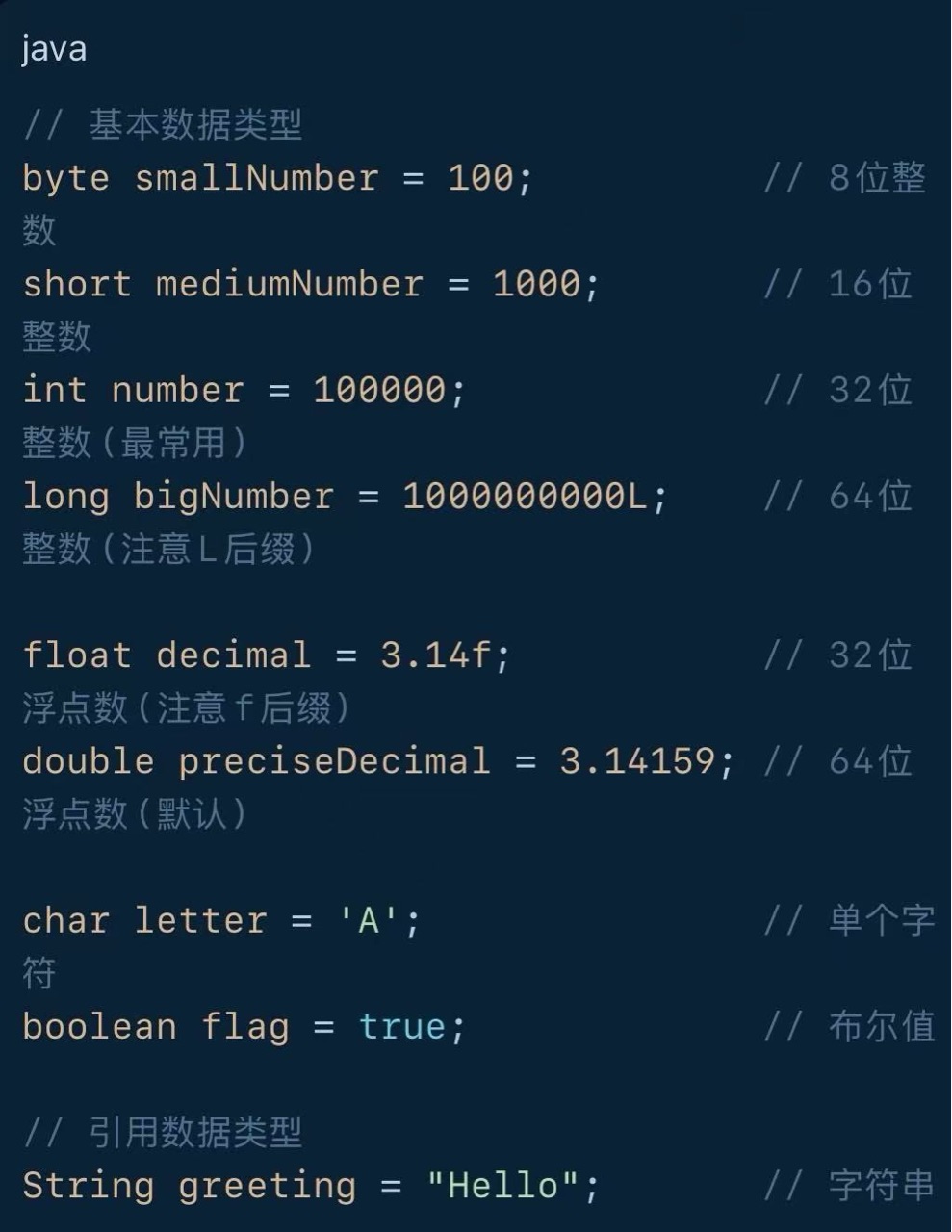一文让新手读懂Java入门全攻略零基础代码,小白收藏这篇就够了-CSDN博客