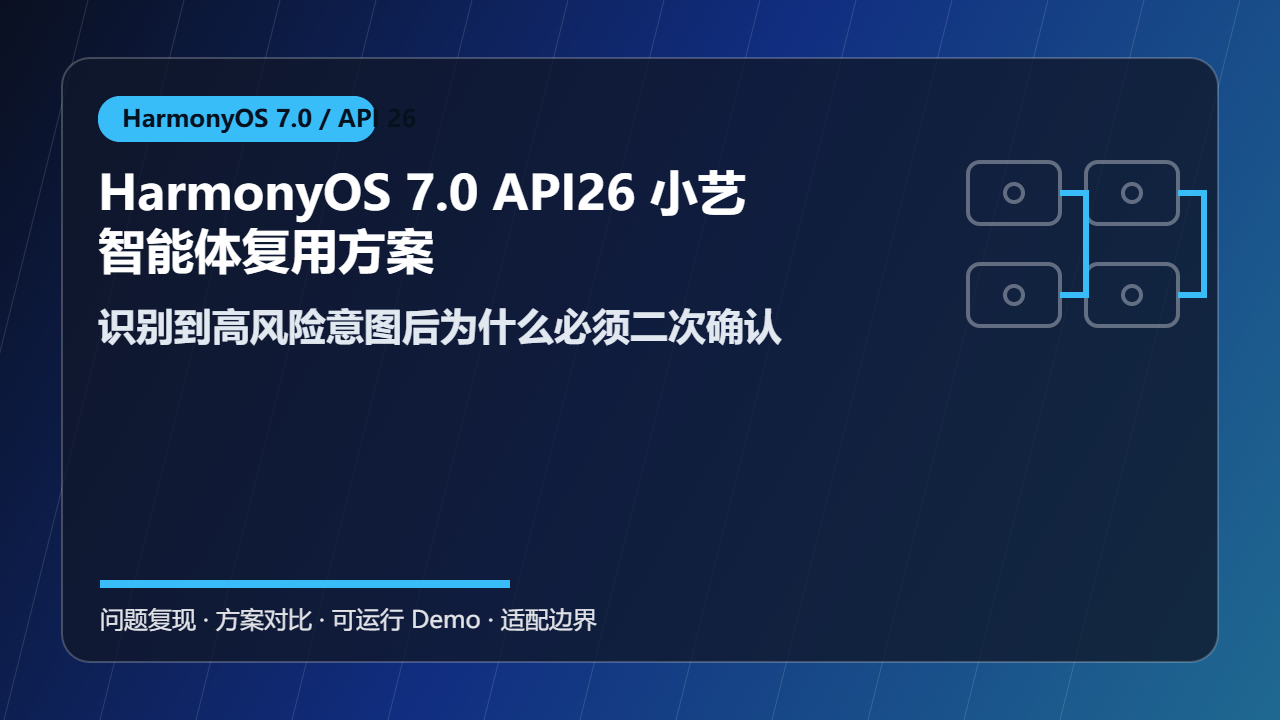 HarmonyOS 7.0 API26 小艺智能体复用方案:识别到高风险意图后为什么必须二次确认
