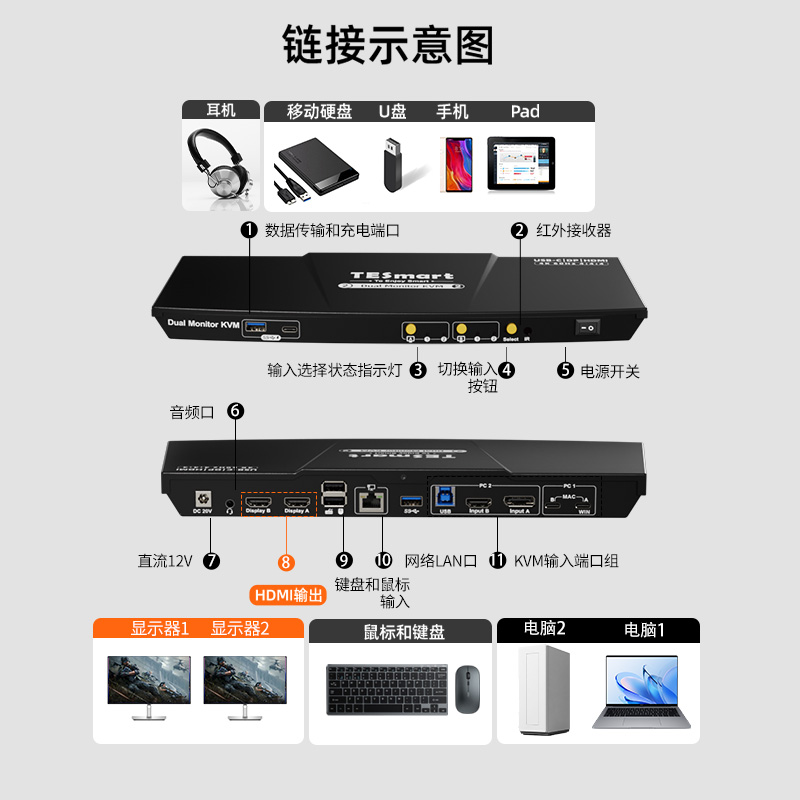 HDC202-P23
