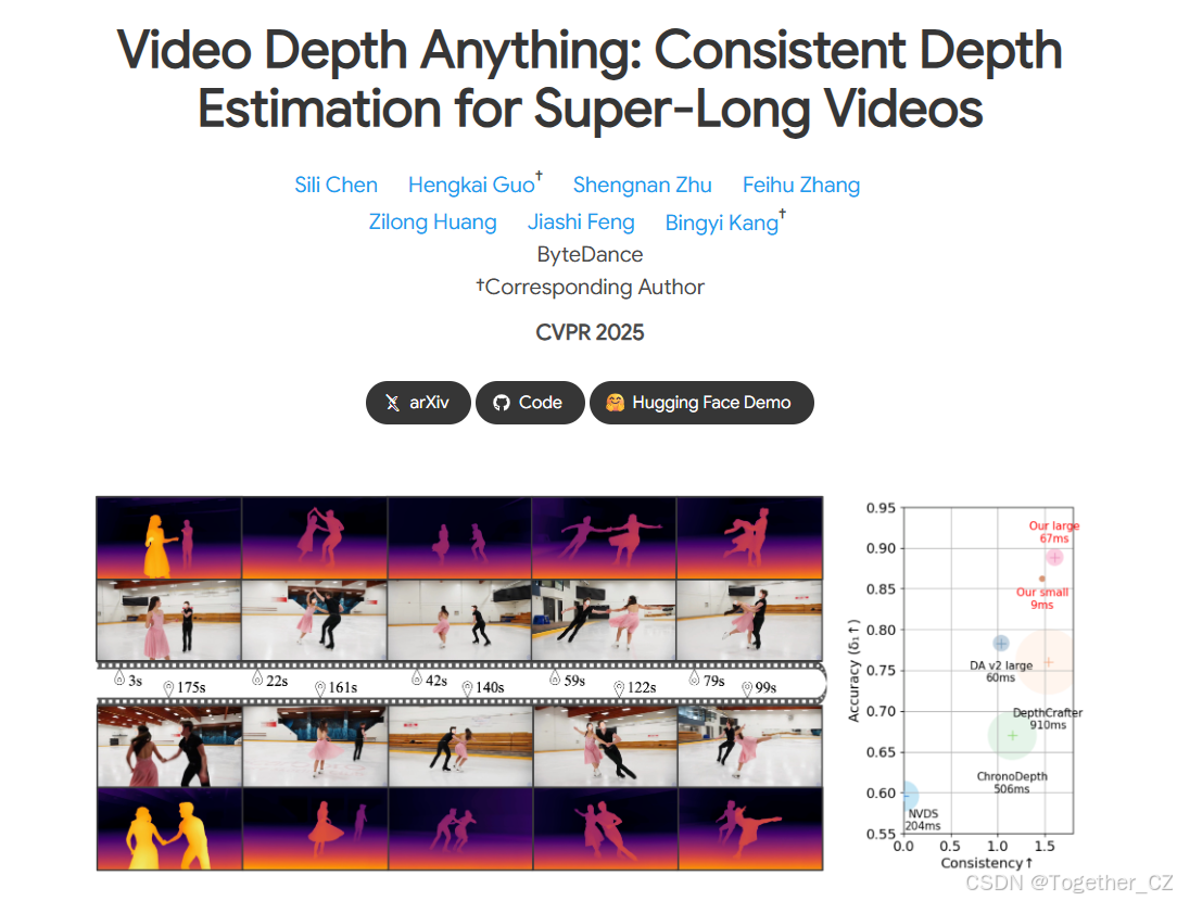Video Depth Anything: Consistent Depth Estimation for Super-Long Videos ...